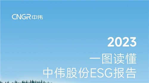 一圖讀懂 | 中偉股份2023年度ESG報告 一圖讀懂 | 中偉股份2023年度ESG報告