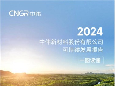 一圖讀懂 | 中偉股份2024可持續發展報告 一圖讀懂 | 中偉股份2024可持續發展報告
